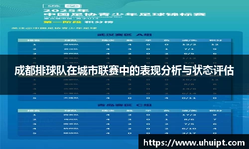 成都排球队在城市联赛中的表现分析与状态评估