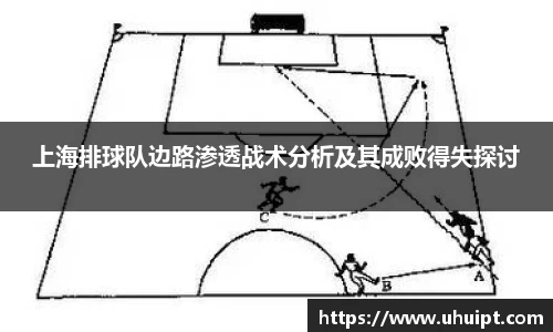 上海排球队边路渗透战术分析及其成败得失探讨