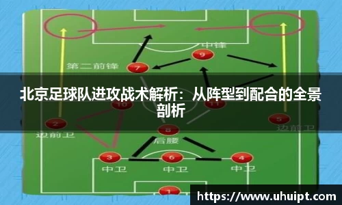 北京足球队进攻战术解析：从阵型到配合的全景剖析