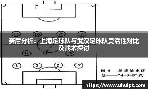 赛后分析：上海足球队与武汉足球队灵活性对比及战术探讨