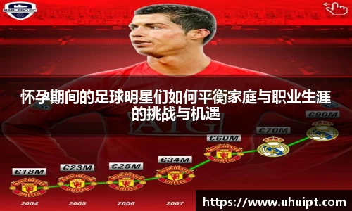 怀孕期间的足球明星们如何平衡家庭与职业生涯的挑战与机遇