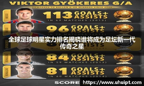 全球足球明星实力排名揭晓谁将成为足坛新一代传奇之星