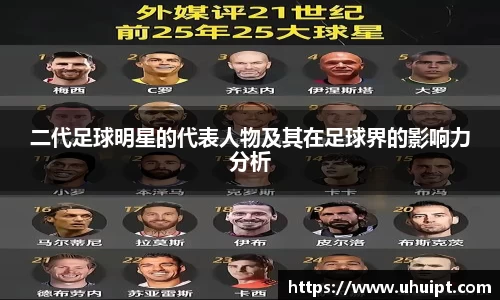 二代足球明星的代表人物及其在足球界的影响力分析